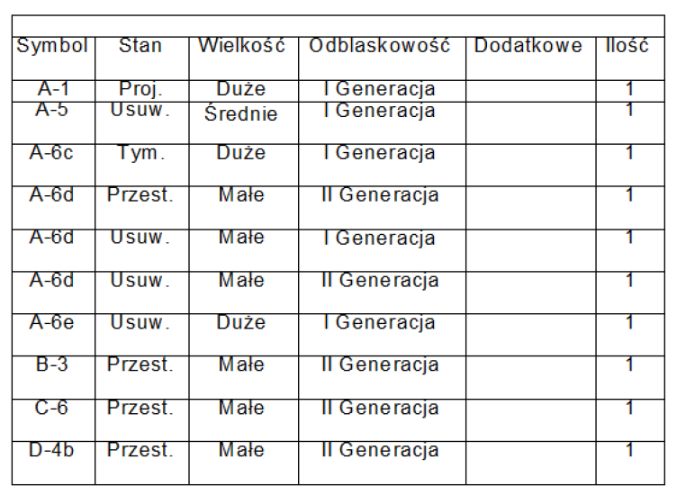 2018-12-06 13_51_28-ZWTraffic Instrukcja obsugi - PDF-XChange Editor